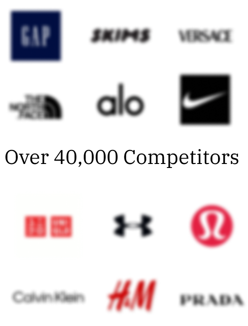 Competitive Intelligence