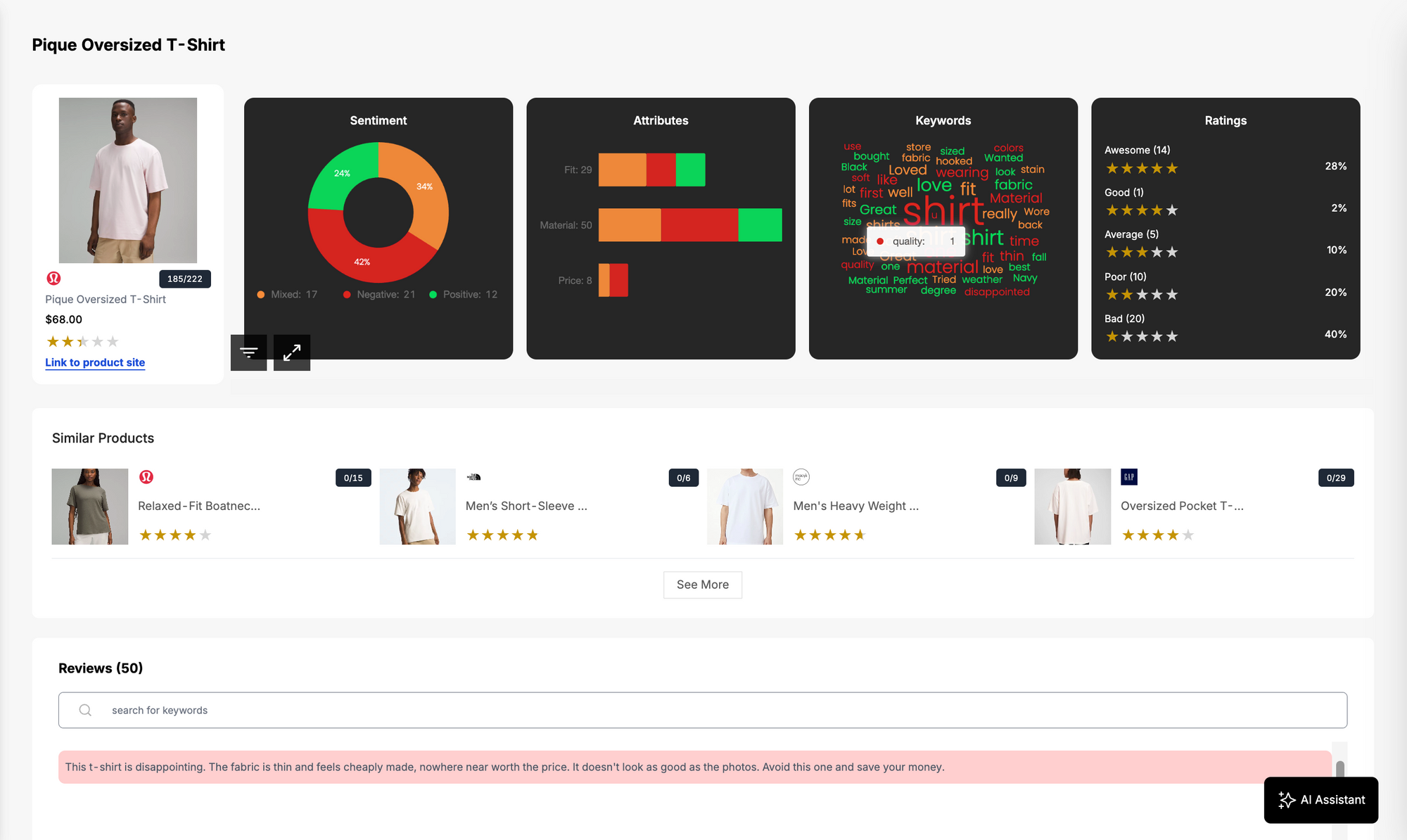 Woven Insights' consumer insights dashboard, showing insights into the material of a shirt, based on AI-powered analysis of customer reviews about the shirt.