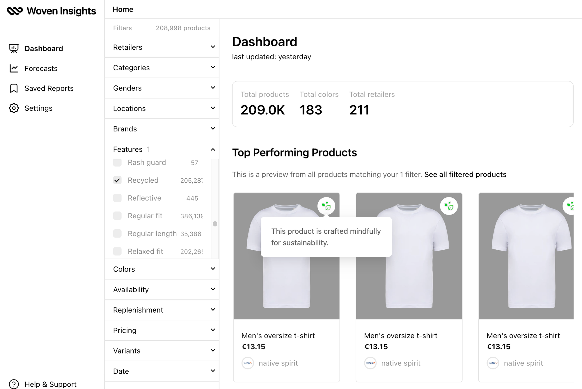 Woven Insights dashboard displaying retail insights from 200k+ recycled fashion items 