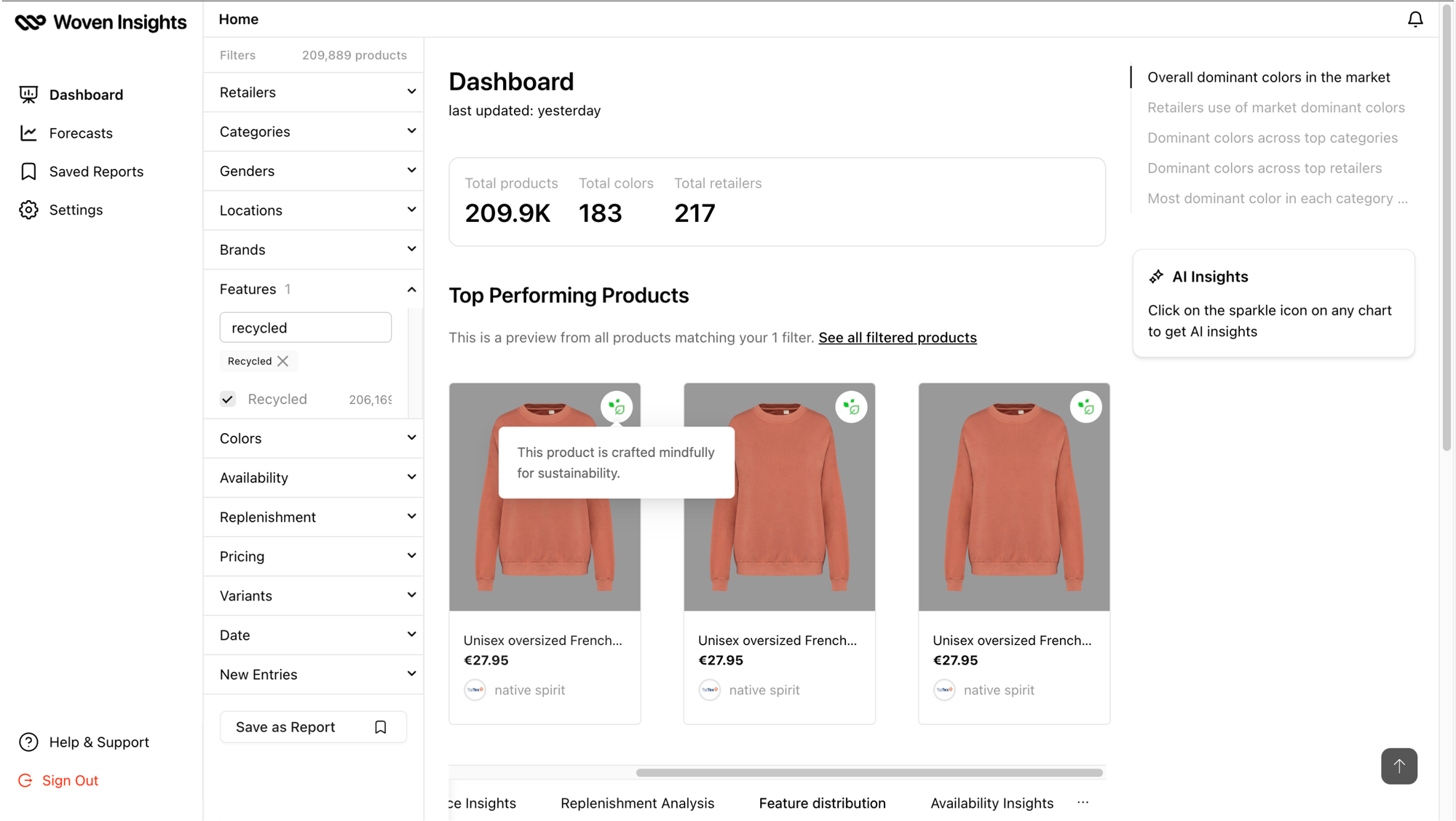 Woven Insights dashboard displaying retail insights from 200k+ recycled fashion items 