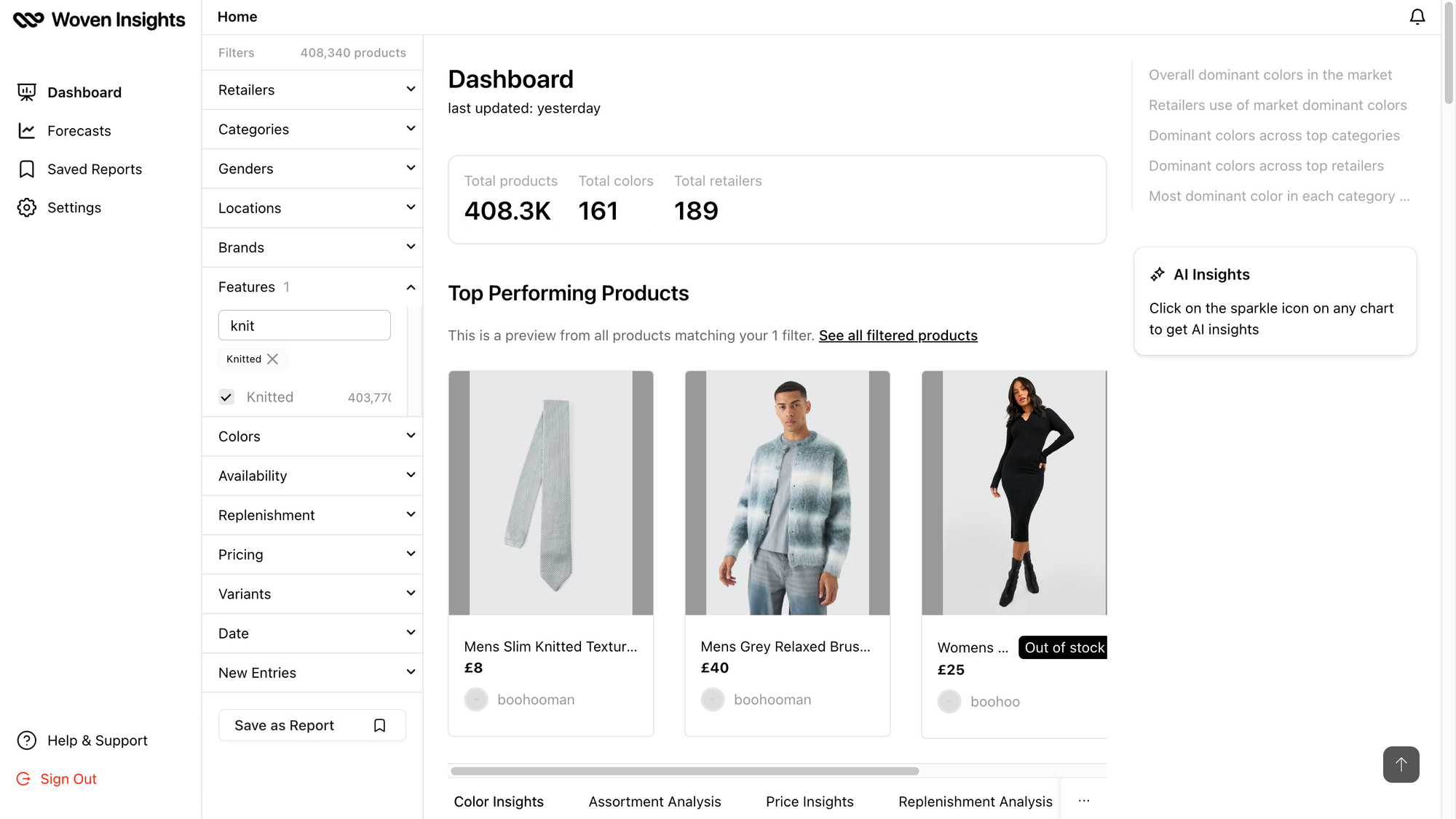 Woven Insights dashboard displaying retail insights from 400k+ knitwear items 