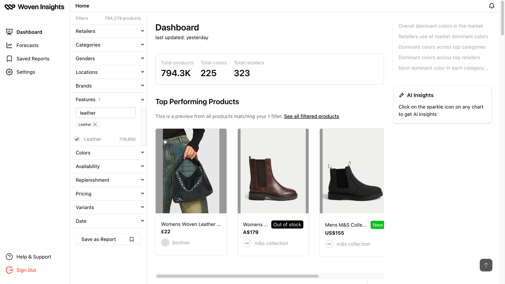 Woven Insights dashboard displaying retail insights from almost 800,000 Leather items in the global fashion market