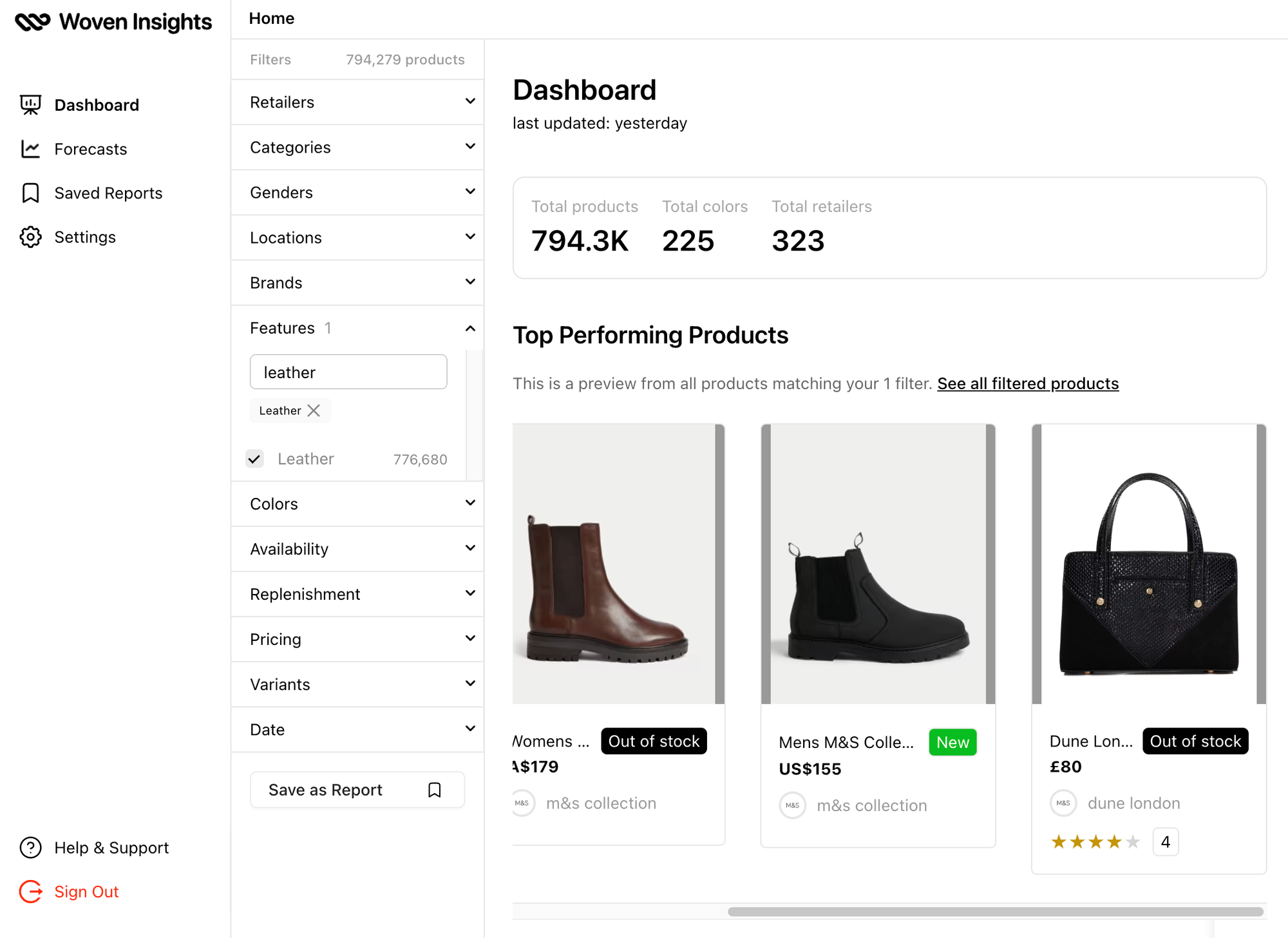 Woven Insights dashboard displaying retail insights from 790000+ Leather wear items 