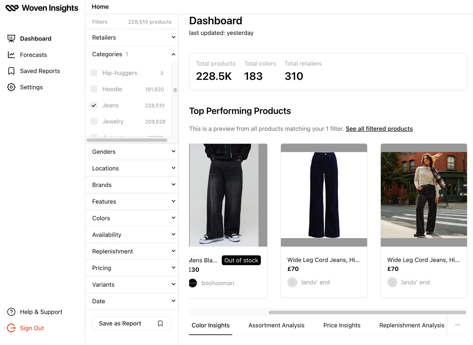 Woven Insights dashboard displaying retail insights from 400k+ bags