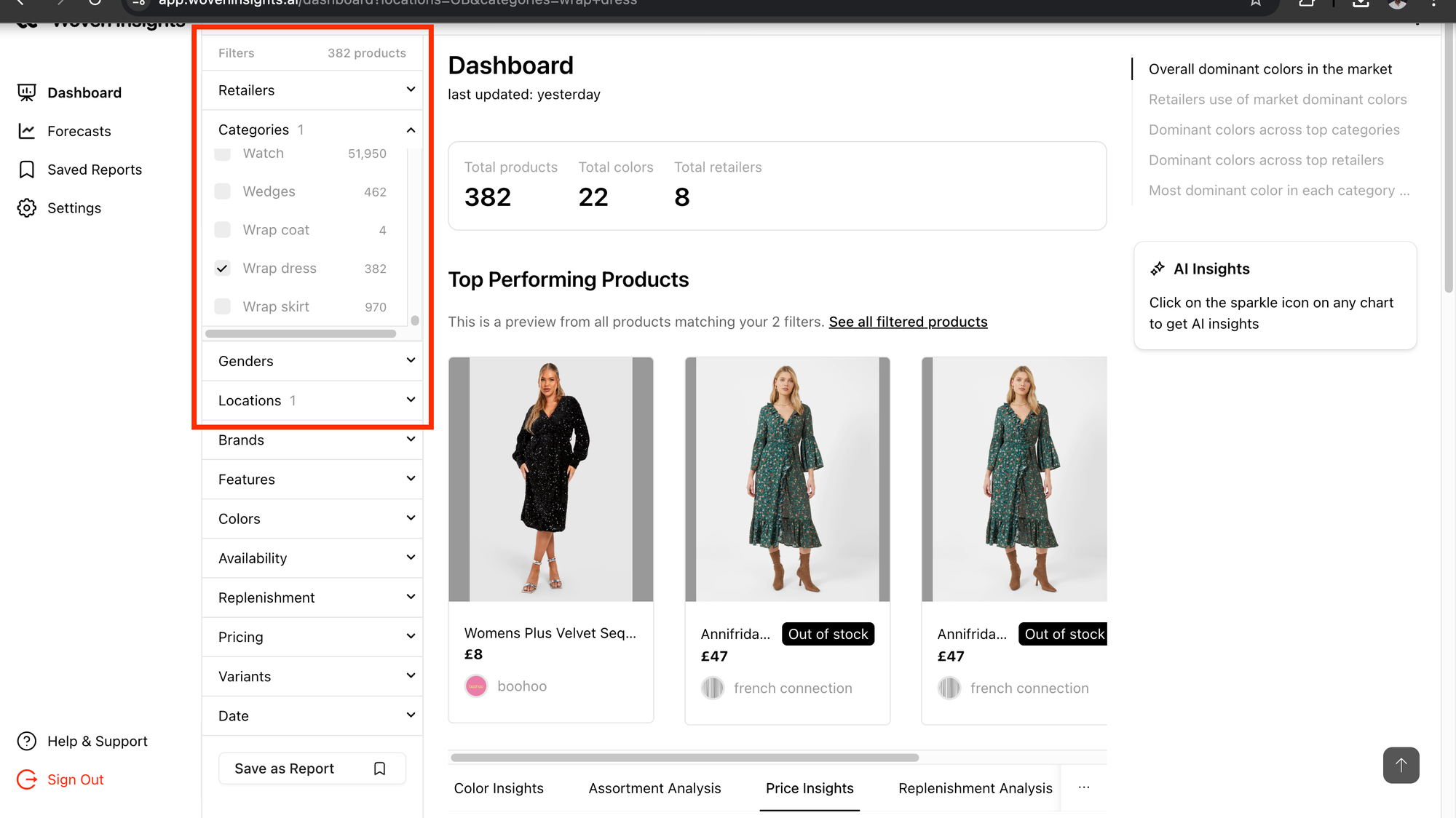 Woven Insights Dashboard filtered to United Kingdom (GB) and Wrap Dresses