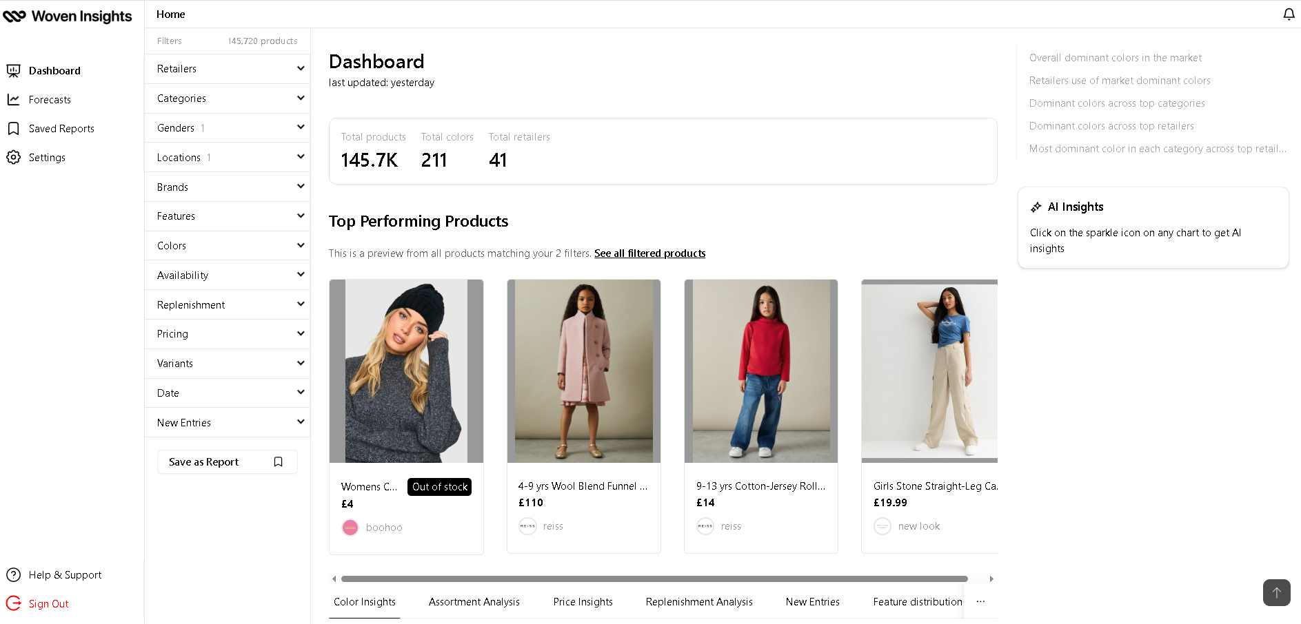 Woven Insights dashboard showing over 100 thousand fashion products for Girls Clothing