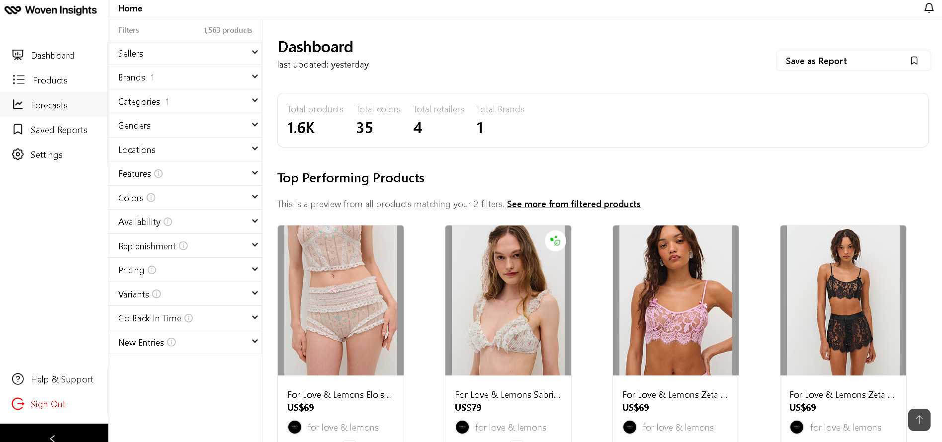 A dashboard showing over a thousand love & lemon products in the underwear category