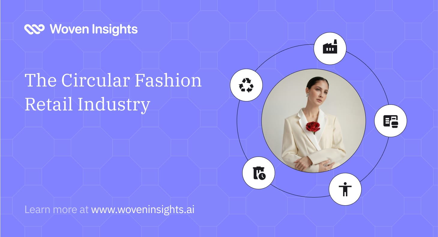 The Circular Fashion Retail Industry