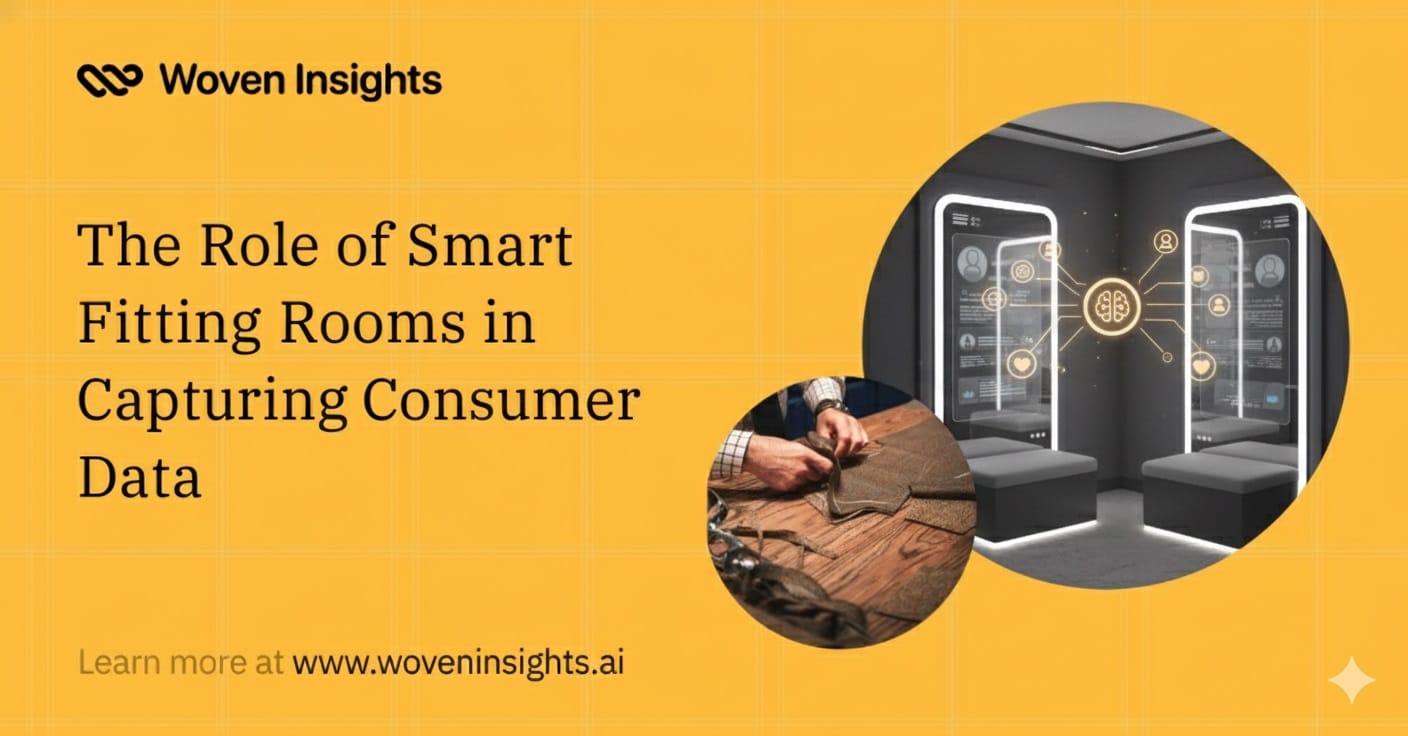 The Role of Smart Fitting Rooms in Capturing Consumer Data